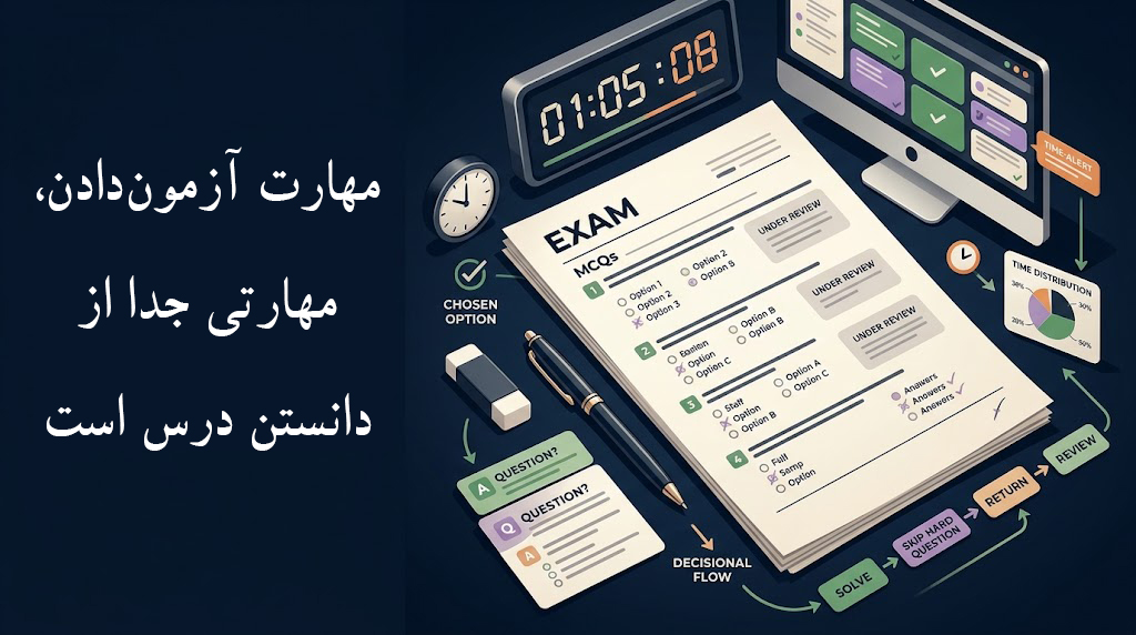 مهارتهای آزمون و تحلیل عملکرد؛ از نتیجه آزمون تا پیشرفت واقعی